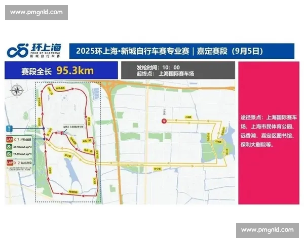 上海新城自行车赛收官 国际车手竞逐绘就城市速度画卷 上海新城自行车赛收官 国际车手竞逐绘就城市速度画卷